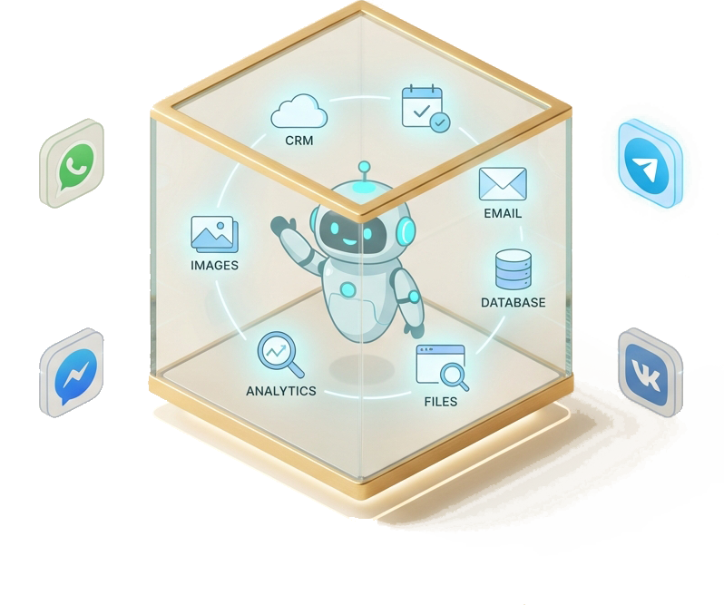 V2Bot — AI-агент с интеграциями